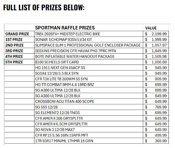 Sportsman Raffle Prizes